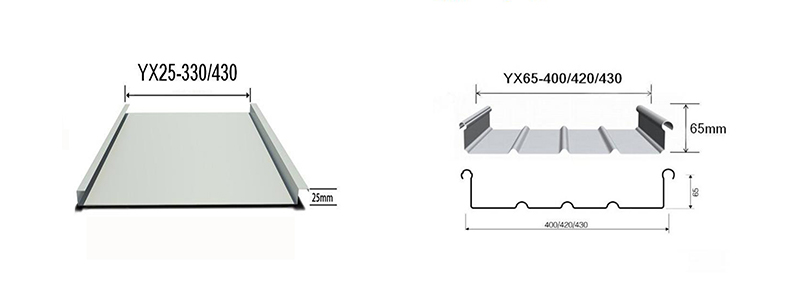 Wie wählt man die richtige Aluminium-Magnesium-Mangan-Dachplatte?